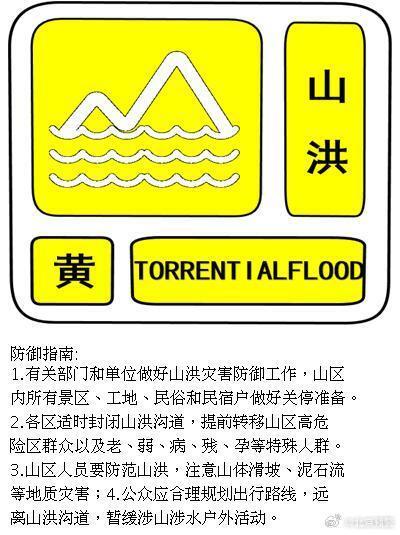 山洪黄色预警!昌平区发生山洪灾害可能性较大