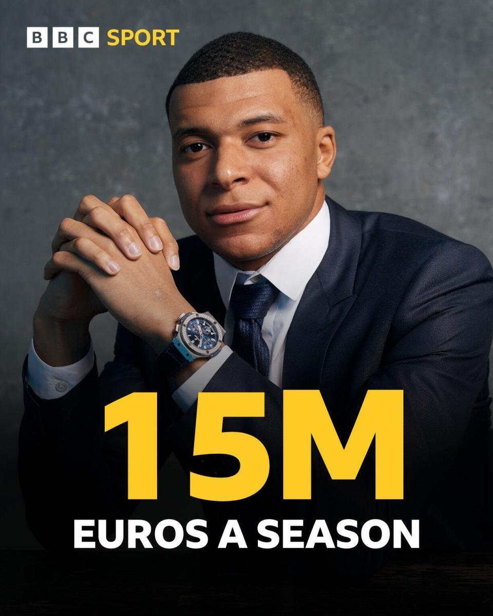 姆总1500万欧队内顶薪皇马薪资克罗斯1170万贝林小熊1000万