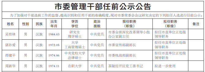 市委管理干部任前公示公告