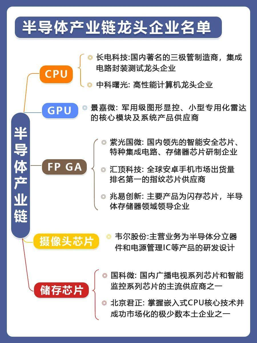 新质生产力8大新兴产业+9大未来产业产业链与重点公司图谱_腾讯新闻