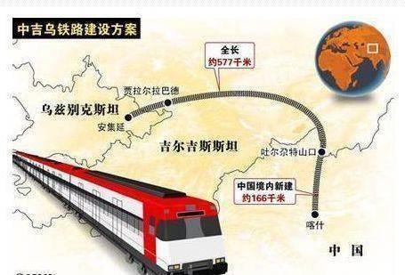 27年终谈妥，中吉乌铁路这“泼天富贵”将轮到哪里图1