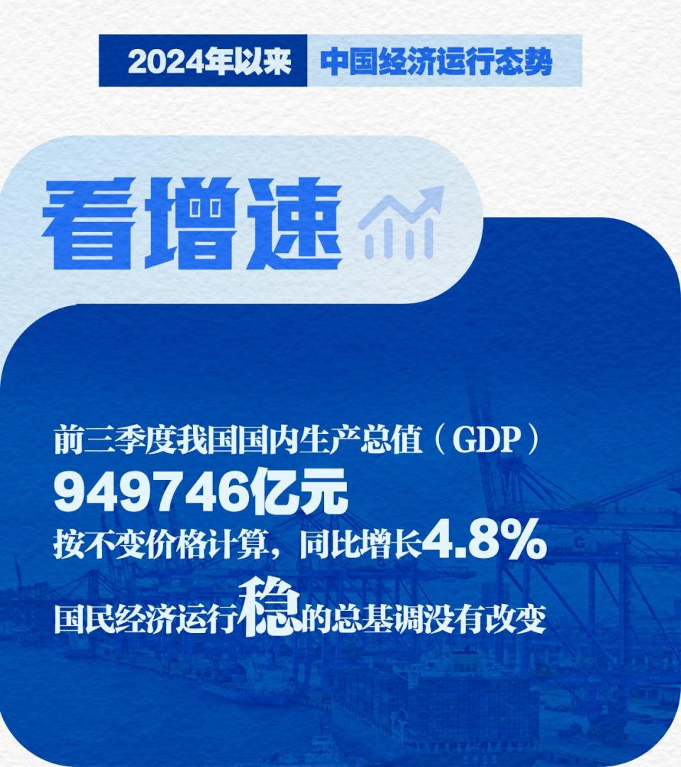 新华社权威速览｜一图读懂2024年以来中国经济运行态势  第2张