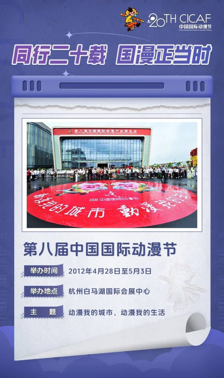 动漫节20年了,有你的回忆吗?