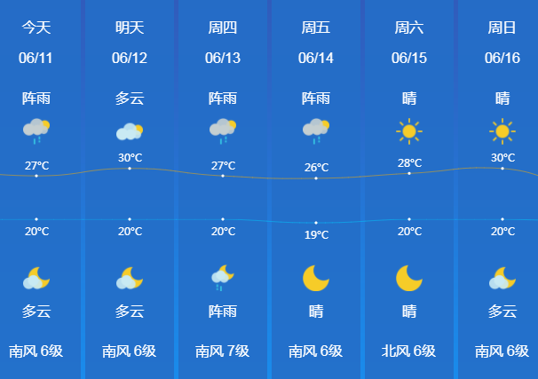 2024年10月18日 锦州天气