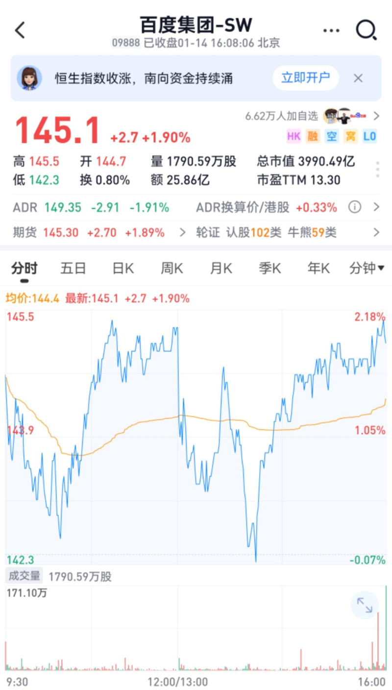 赴港二次上市”五年后，李彦宏想在香港扎根了？-腾讯新闻