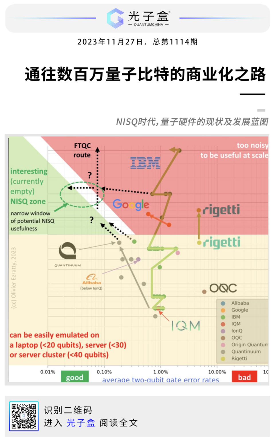 通往数百万量子比特的商业化之路——-腾讯新闻