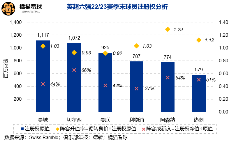 克洛普:红军历程九年路,辉煌成就耀征途