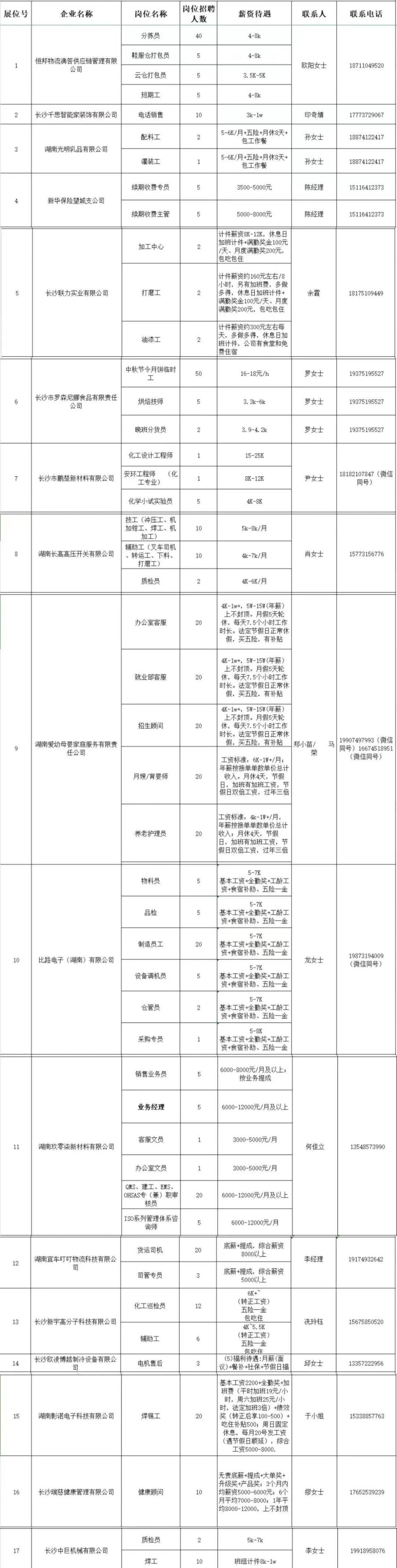 长沙打印工资证明 腾讯网