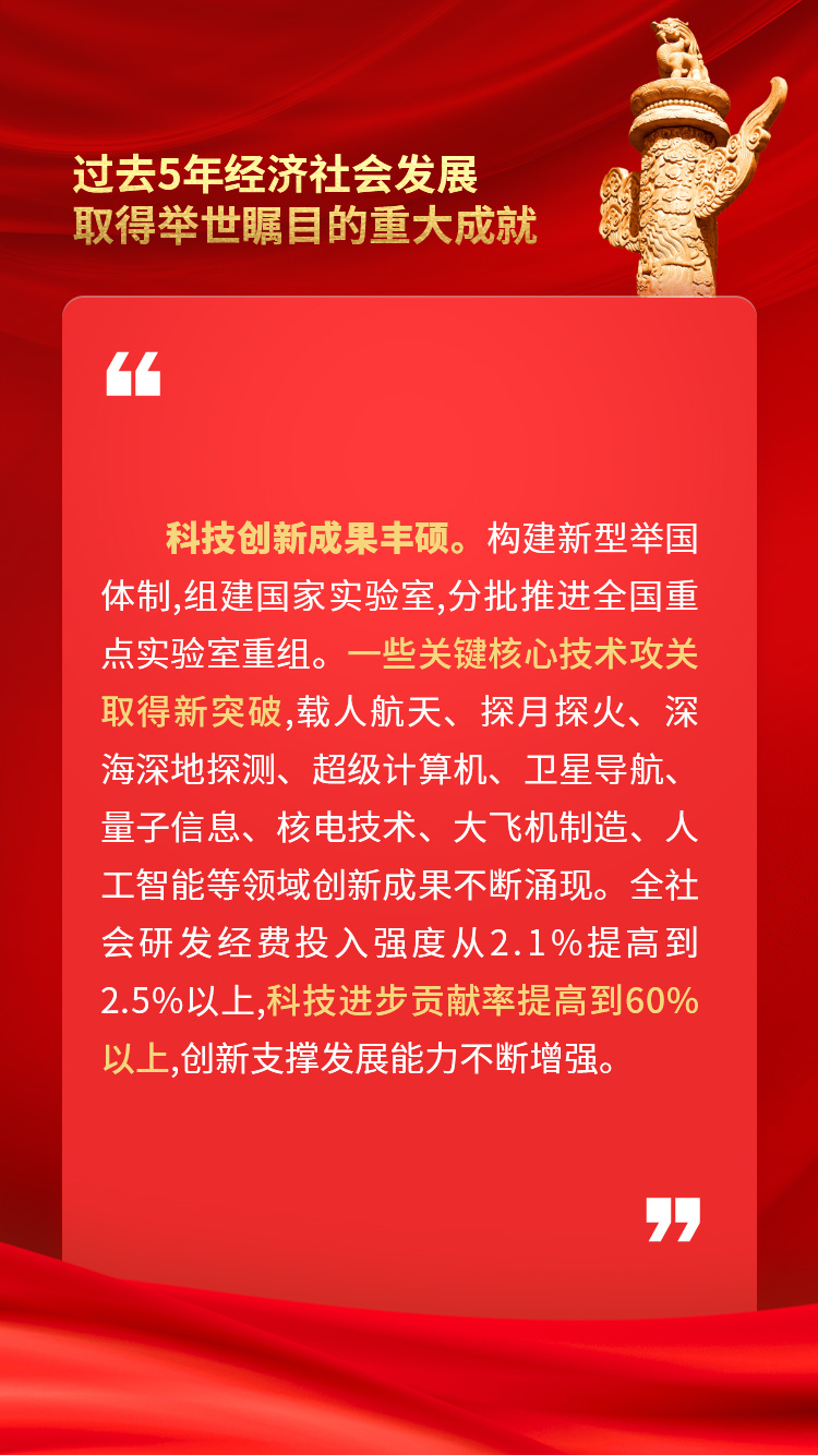 2023政府工作报告发布，中国如何面对风高浪急的科技挑战？