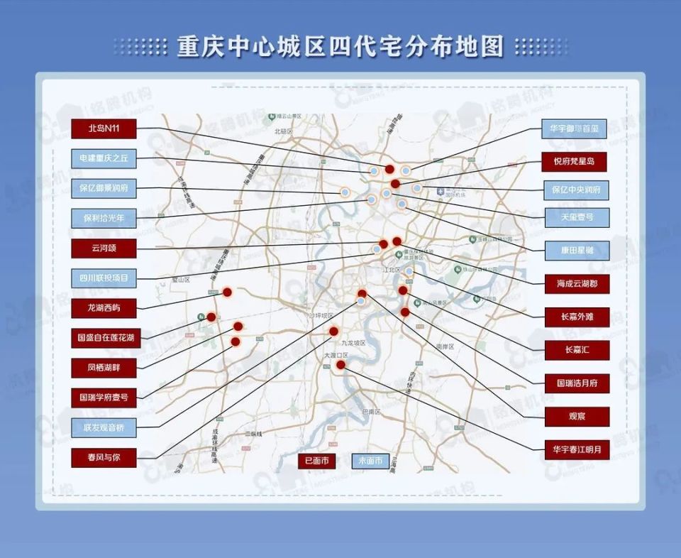 重庆四代宅新规出台！得房率将普遍超200%！_腾讯新闻