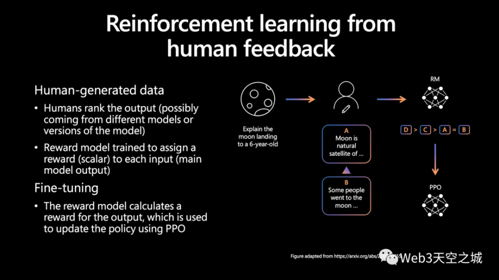 大模型狂潮的背后，Transformer引领的变革与未来展望——一图读懂AI新时代！