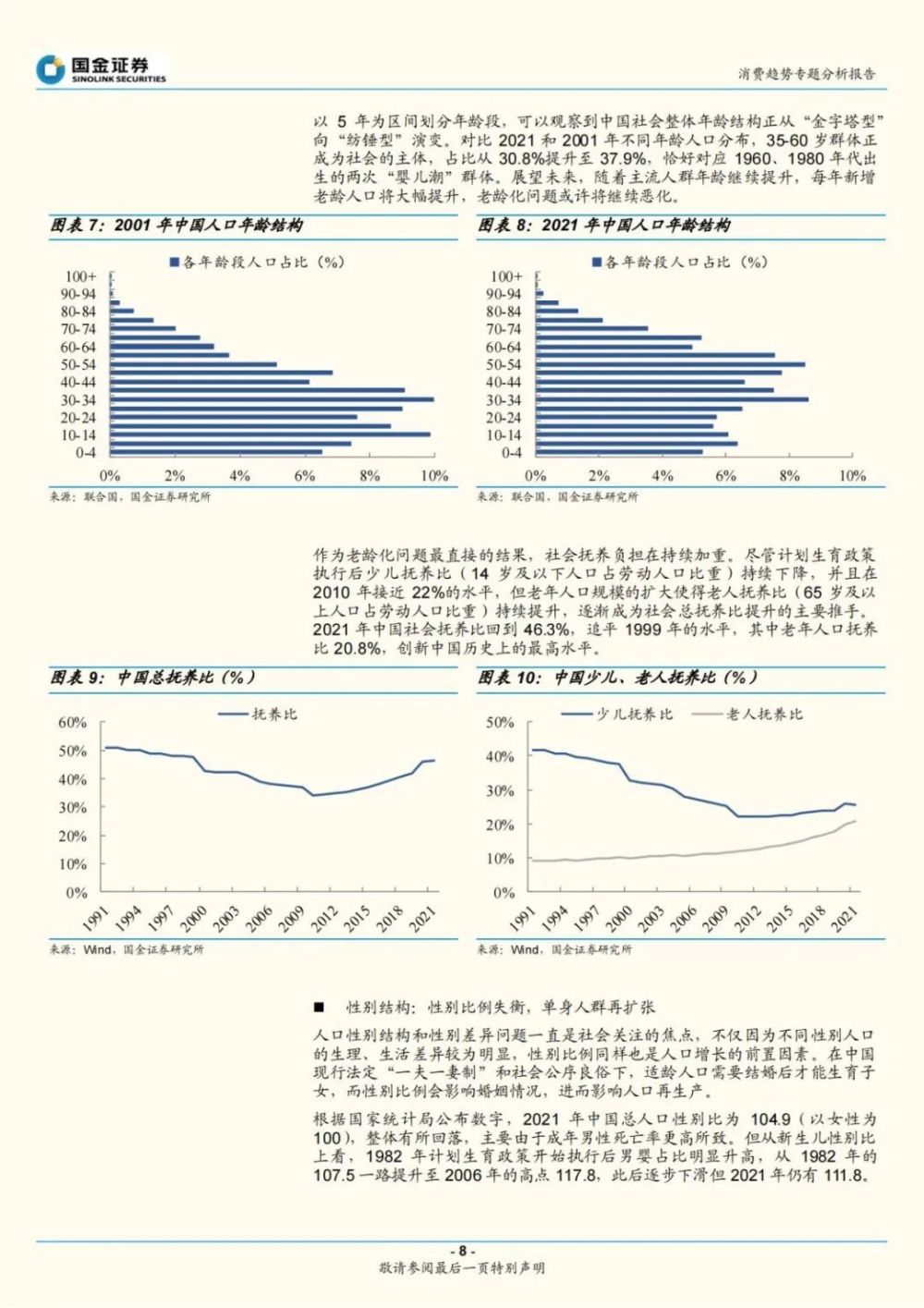 人口与消费_东北宏观:中国人口形势及其对消费和房地产的影响