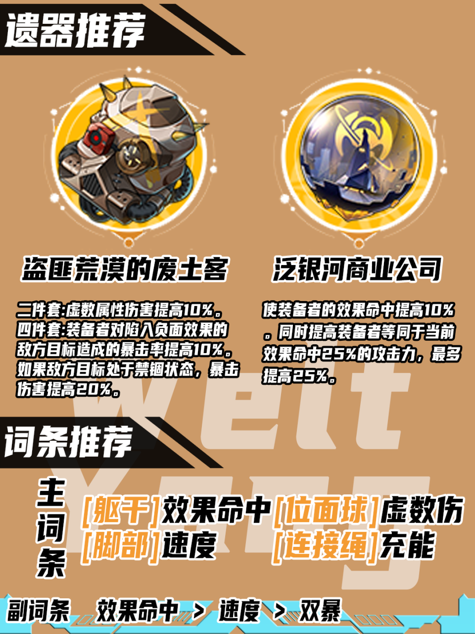 【崩坏：星穹铁道】是无敌的杨叔！瓦尔特角色攻略_腾讯新闻