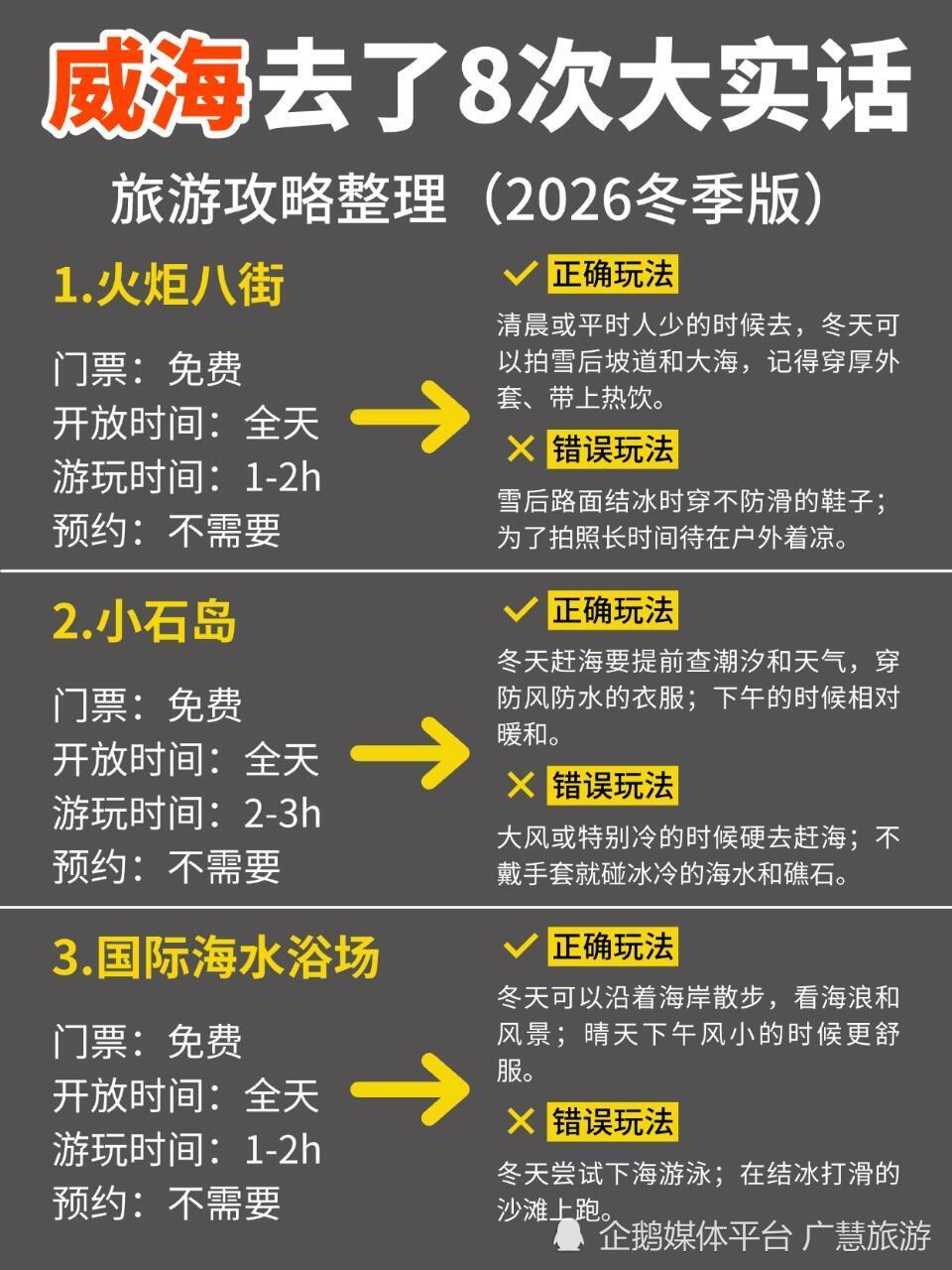 威海旅行，海边景点玩法_腾讯新闻