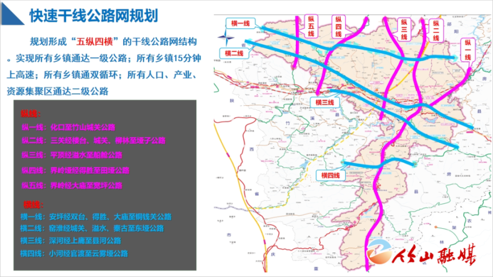 竹山县自然资源和规划局(竹山县北大街35号)五,联系方式2024年7月24日