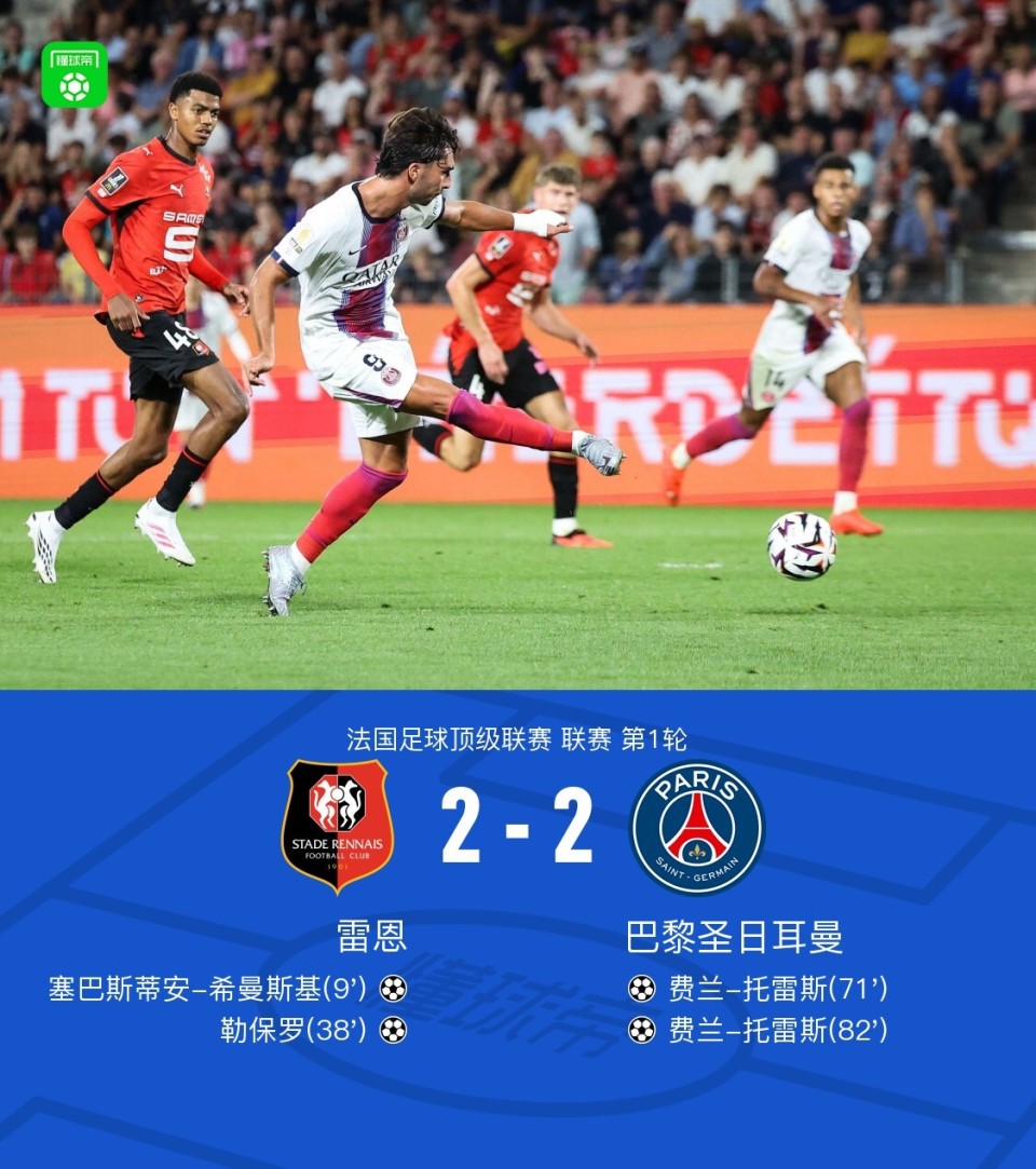 巴黎客场2-2雷恩，费兰-托雷斯法甲首秀双响救主_腾讯新闻