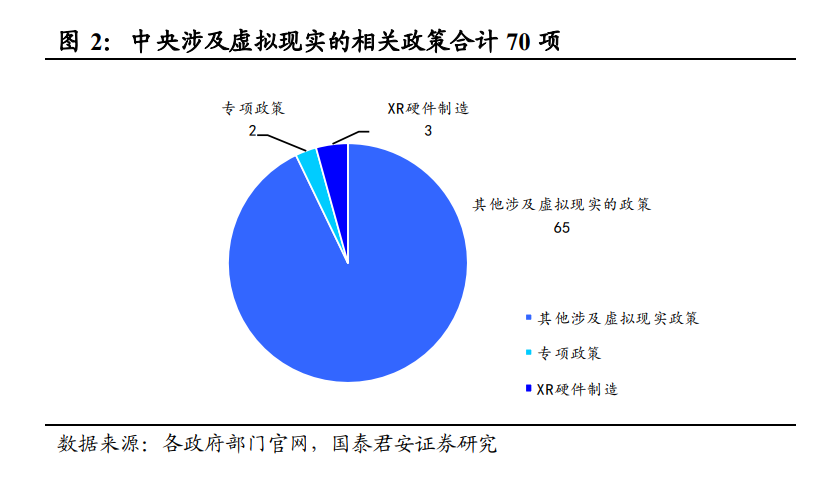 元宇宙教育方面