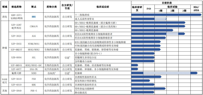 给大家科普一下免费高清片头素材2023已更新(知乎/哔哩哔哩)v3.10.11免费高清片头素材