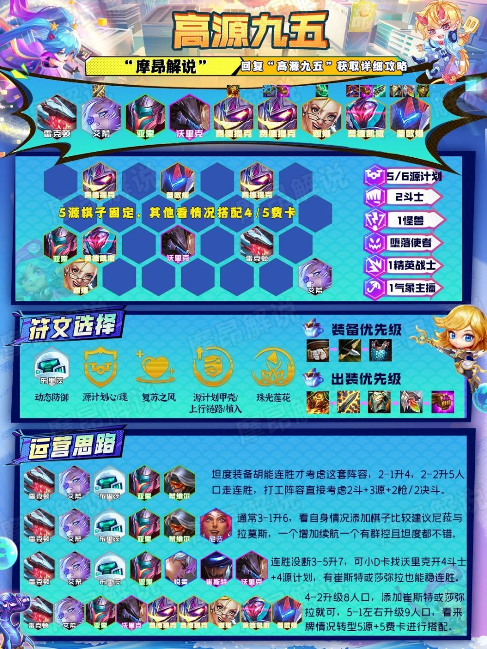 金铲铲弈周报：3.10版本上分阵容全解析，机甲与高源两强争霸_腾讯新闻