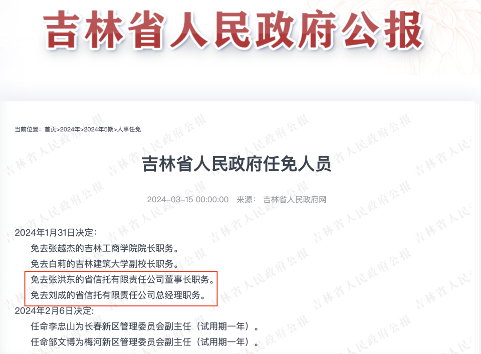 吉林信托董事长张洪东被免职此前四任董事长接连被查
