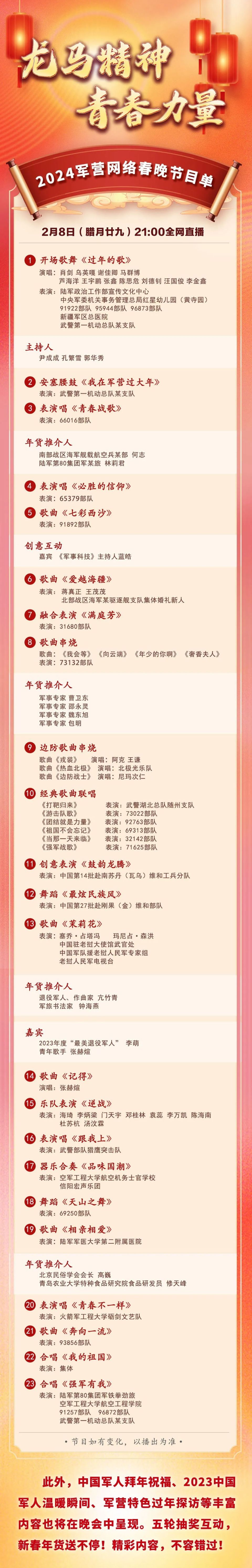 春节联欢晚会的名单图片