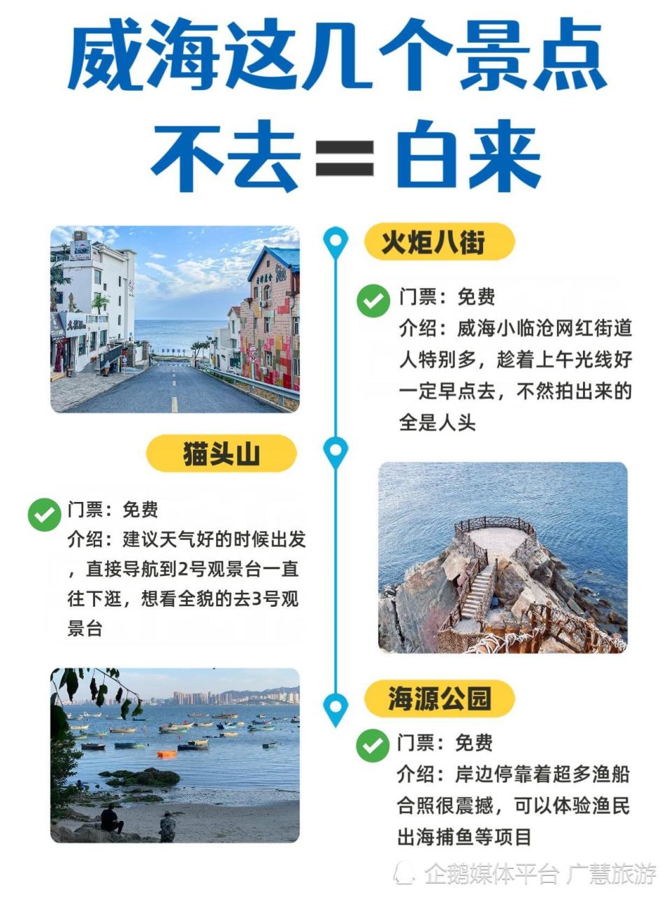 威海住宿与美食攻略，5-6月旅游必备_腾讯新闻
