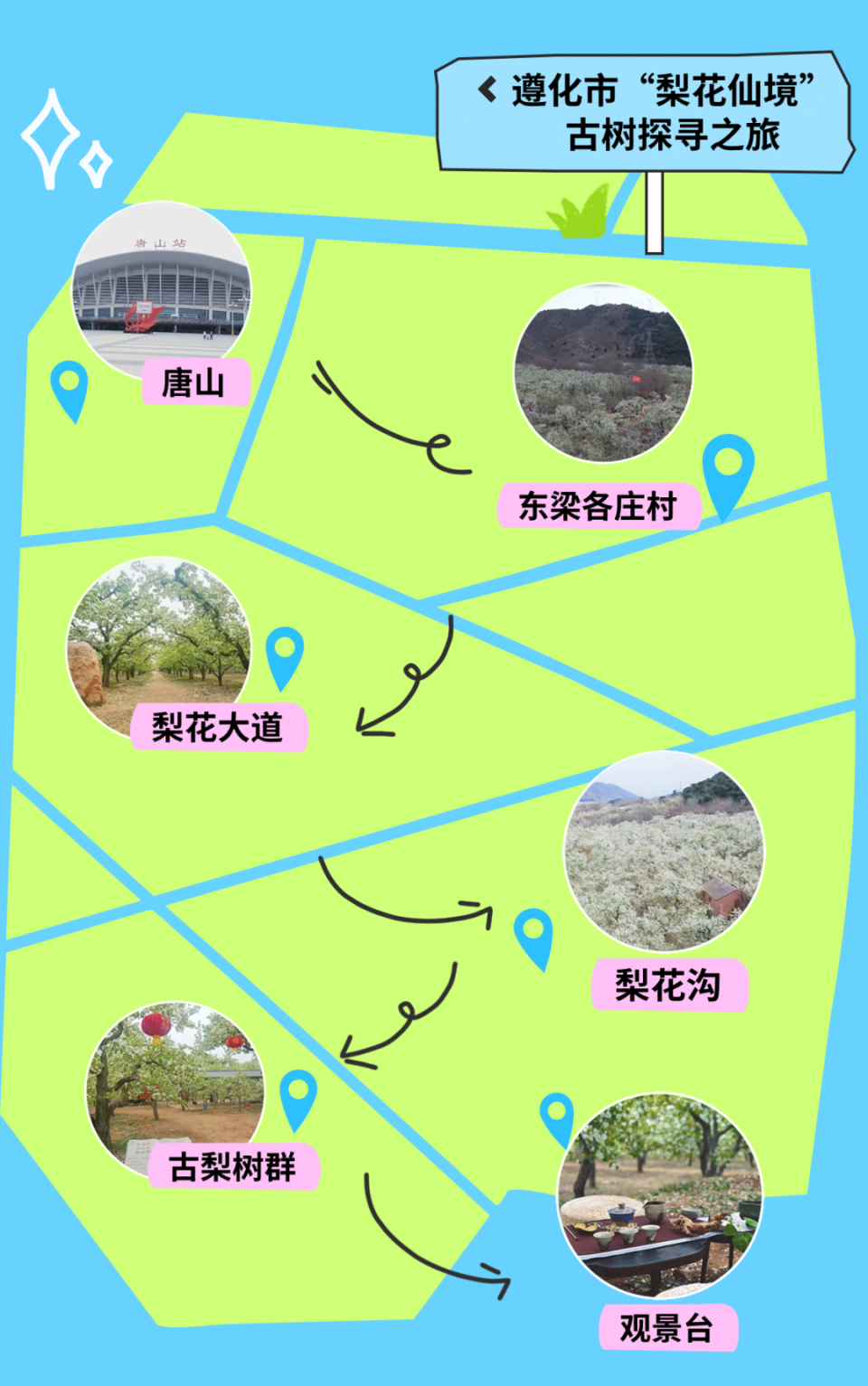 唐山春游季 | 来遵化拥抱自然 春日赏花精品线路推荐