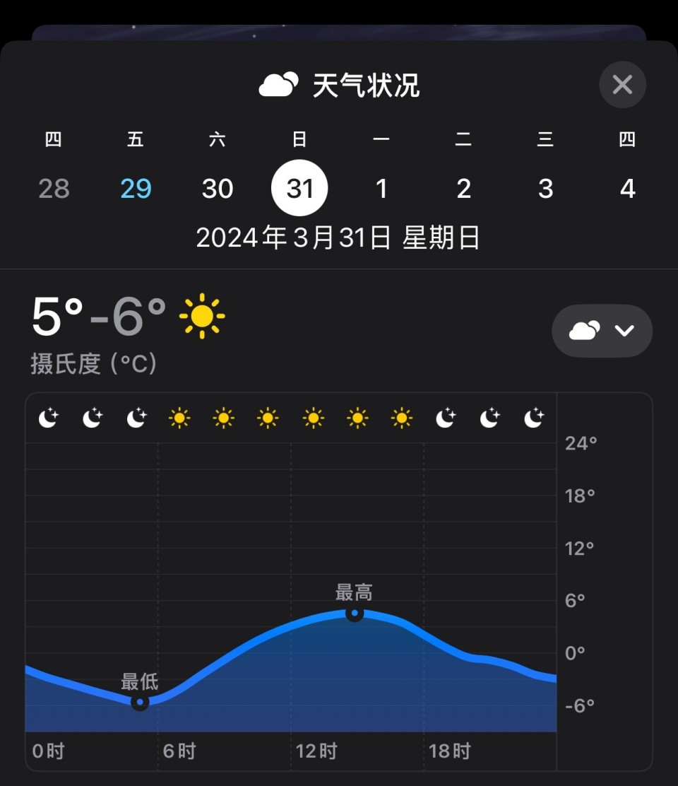 津媒长春低温天气着实让津门虎很头疼客场比赛难度非常大