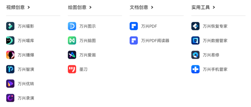 这些爆款AI产品正在成为中国企业的“海外之光”？ · 原文图片 16