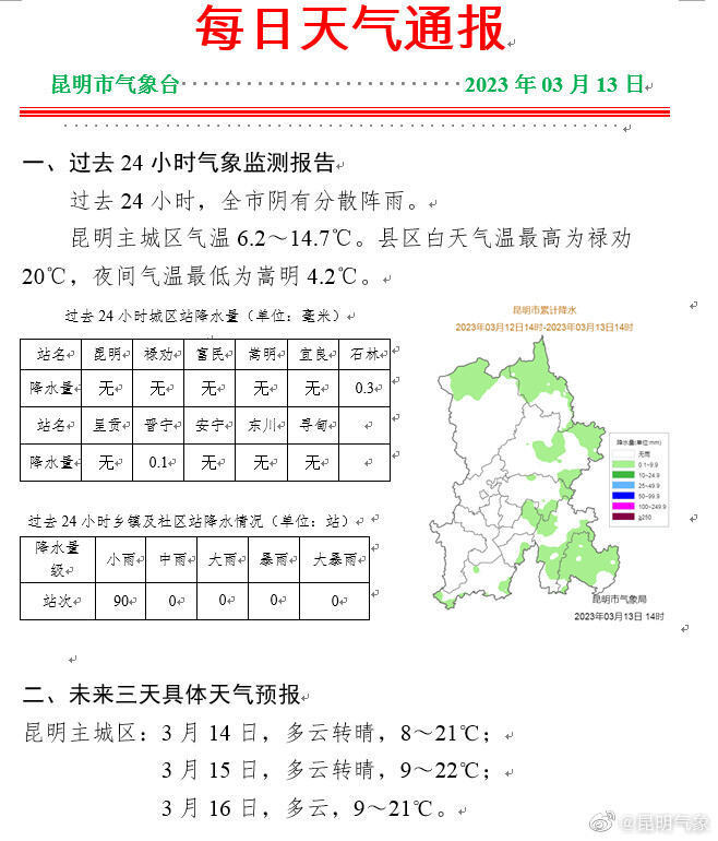 云南昆明天气15天查询(云南昆明天气15天查询一周)