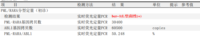 血常规用什么仪器检查患者入院要求弃胎，万万没想到血常规竟隐藏了 1 个致命信号！_https://www.jmylbn.com_新闻资讯_第10张