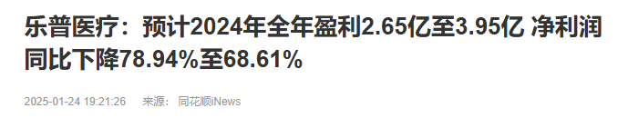 乐普支架怎么样市值蒸发600亿：“中国美敦力”大梦为何破碎？_https://www.jmylbn.com_新闻资讯_第1张