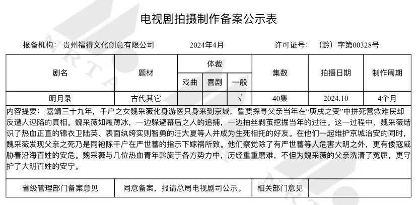 昭宁郡主沈羲和自幼长于西北,深入民间,将守卫疆土视为己任,还是调香