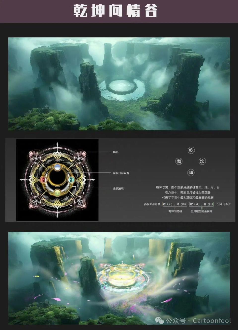 动画《斗罗大陆二绝世唐门》新增备案12集，《吞噬星空》动画新增备案8集_腾讯新闻