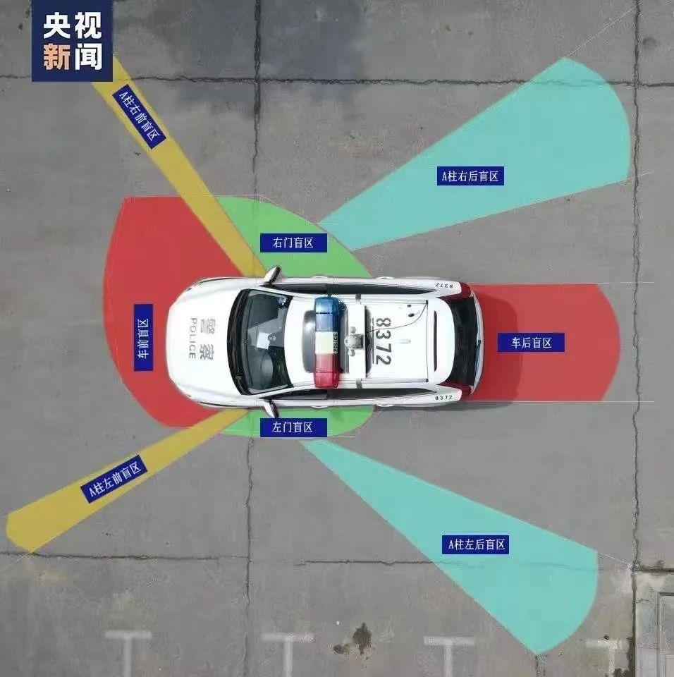 坐副驾需要注意啥？副驾驶乘车准则速来Get_腾讯新闻