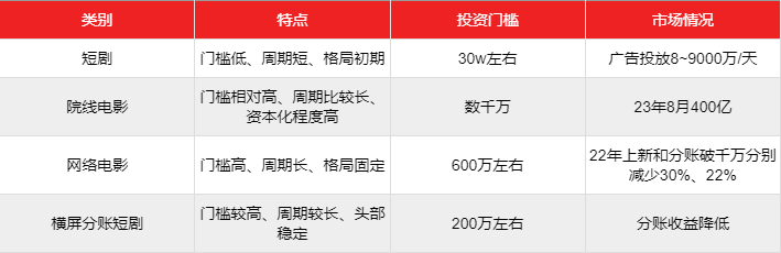 女频排行榜_房企市值排行榜全球前十大房企中国占七席