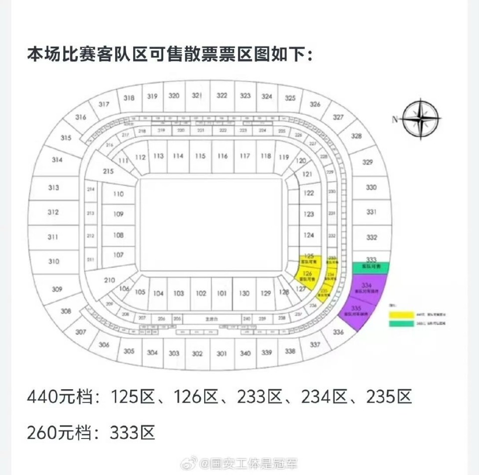 博主：国安vs申花工体将首次对全部客队区看台开放售票