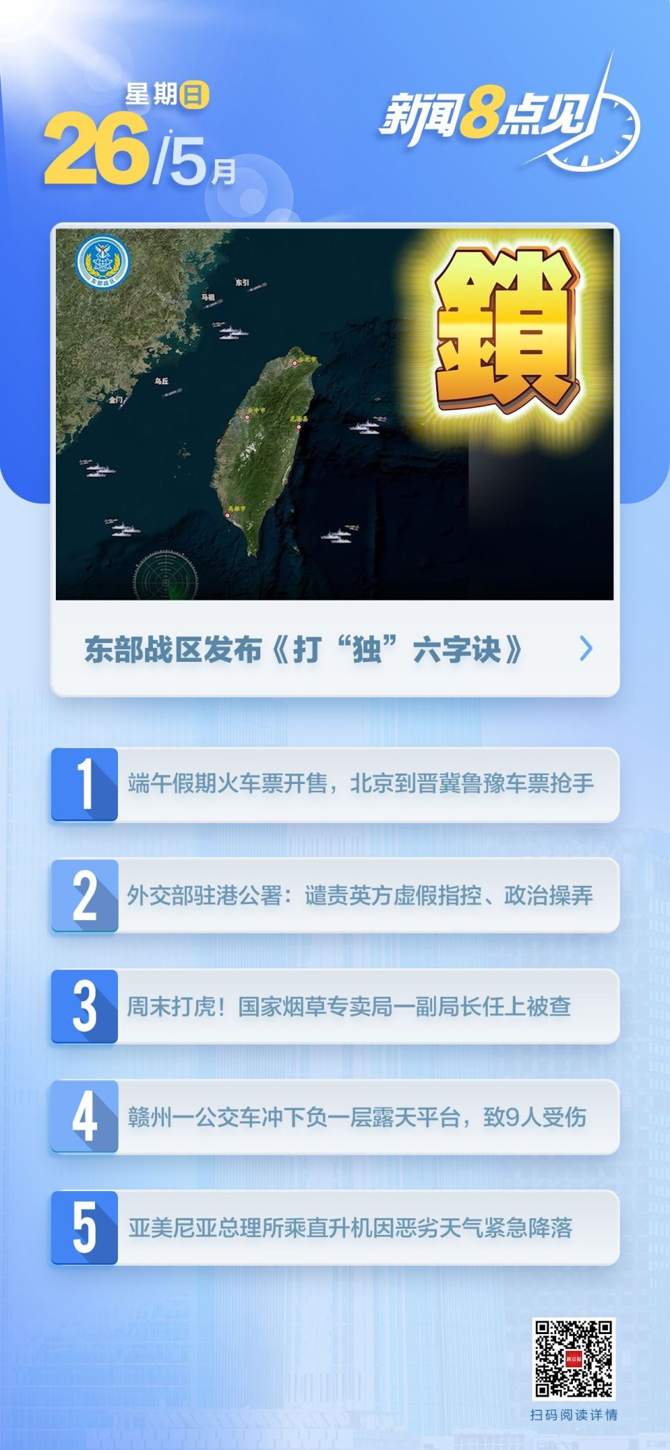 00:00/00:00倍速【时政】东部战区发布《打"独"六字诀》00:00/00:00