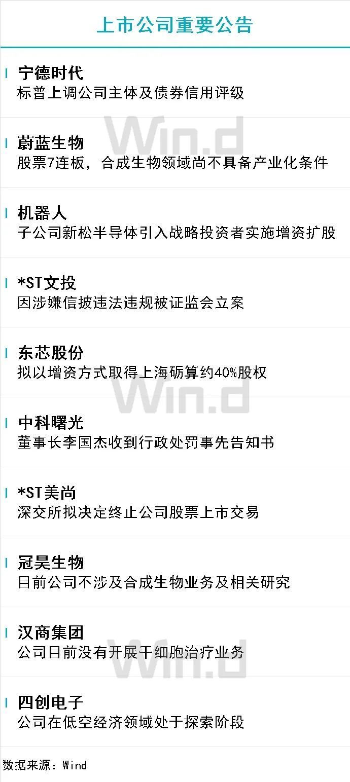 陆家嘴财经早餐2024年5月10日星期五