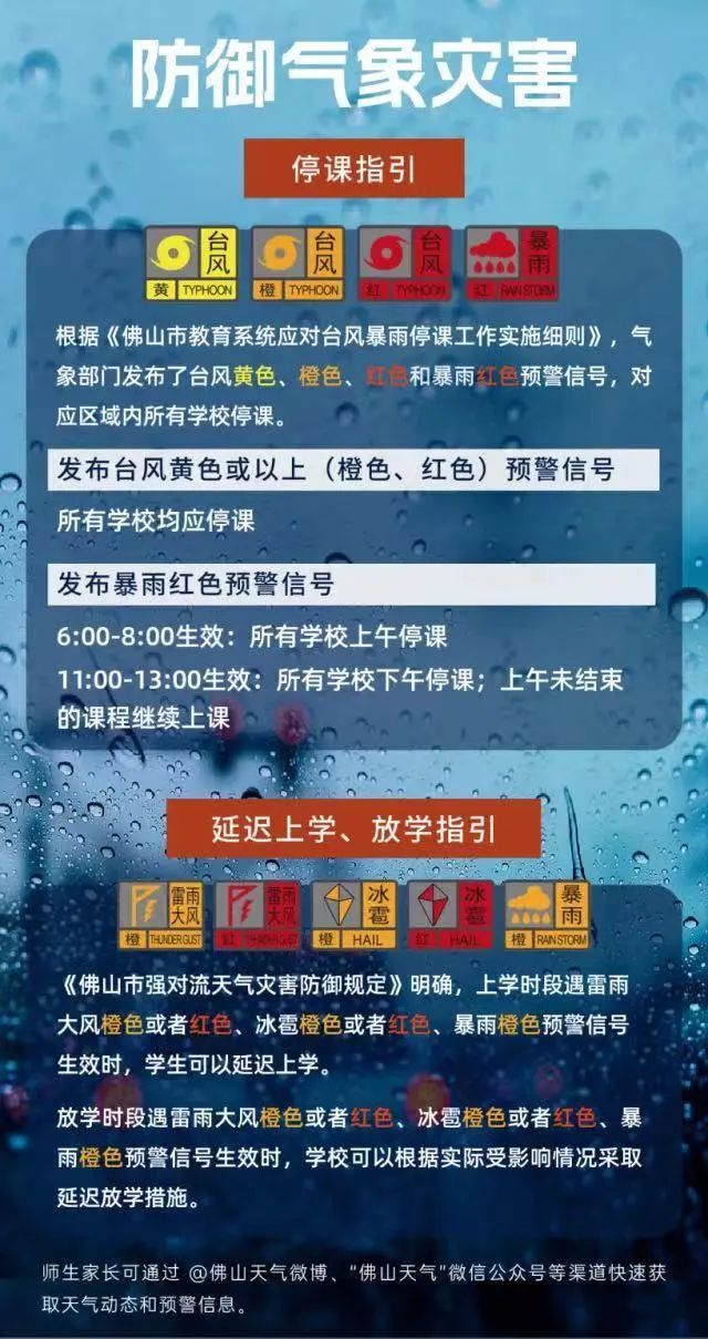南海多镇街暴雨红色预警生效!停课指引
