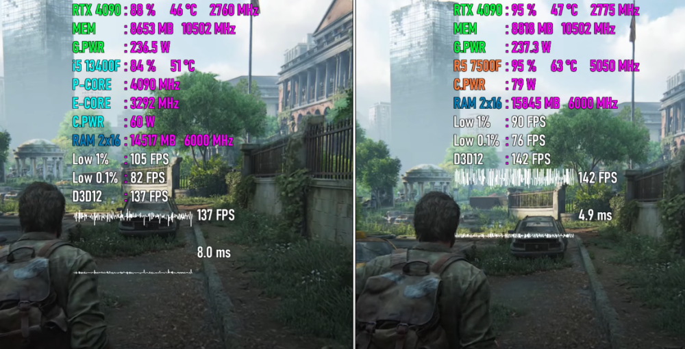 ryzen-5-7500f-vs-core-i5-13400f