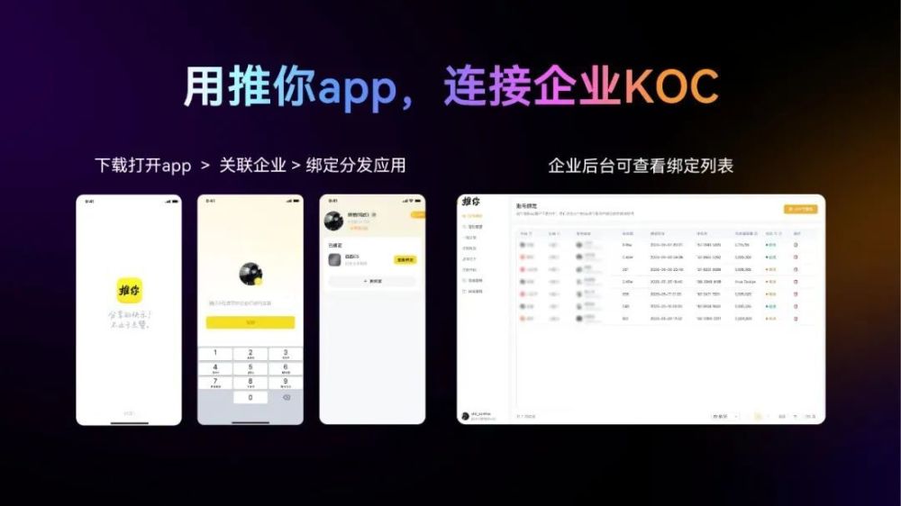 筷子科技Kuaizi完成近亿元B轮融资，Kuaizi 5.0重构内容商业生态 · 原文图片 3