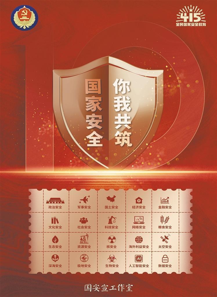 海报国家安全你我共筑