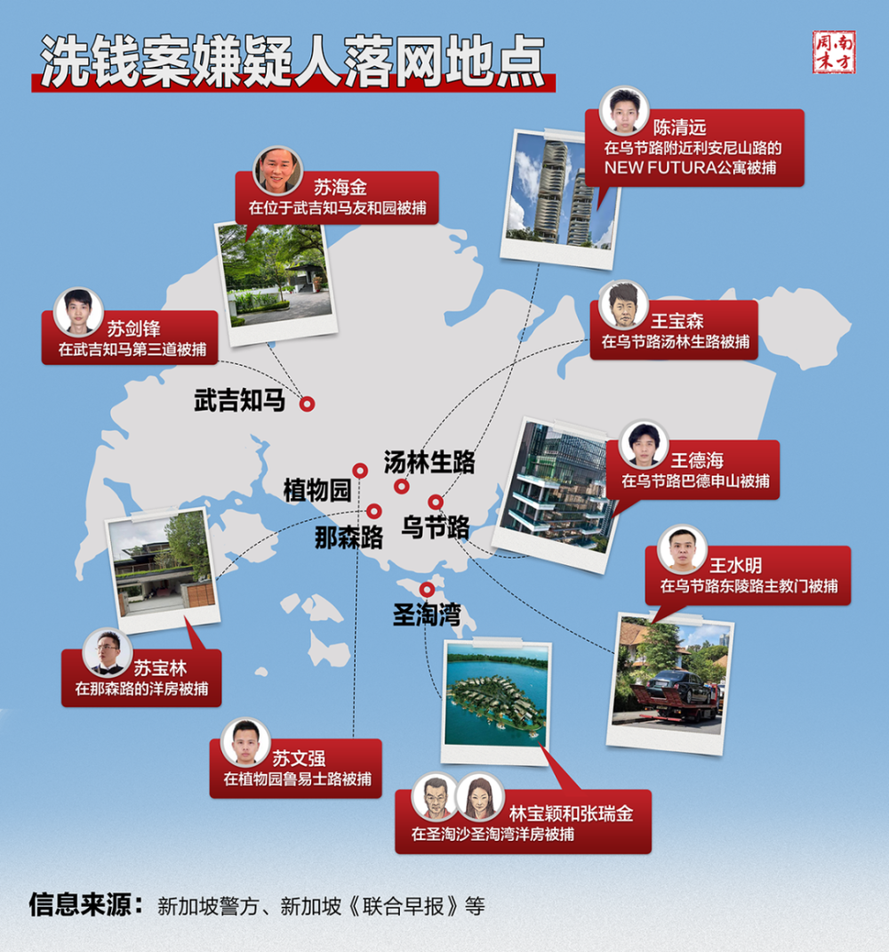 洗钱148亿！菲律宾、柬埔寨的网赌福建盘总们有多会玩？-国内_博度新闻