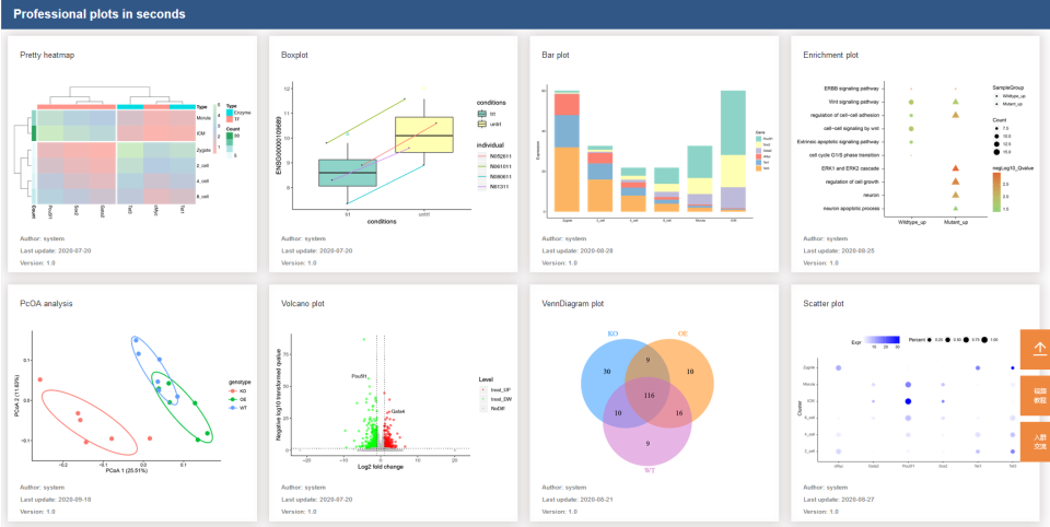 mcc医疗怎么玩Cell Reports Medicine：龙尔平／万沛星团队发布大模型“圆桌会议”框架MCC，大幅提升医疗推理能力_https://www.jmylbn.com_新闻资讯_第5张