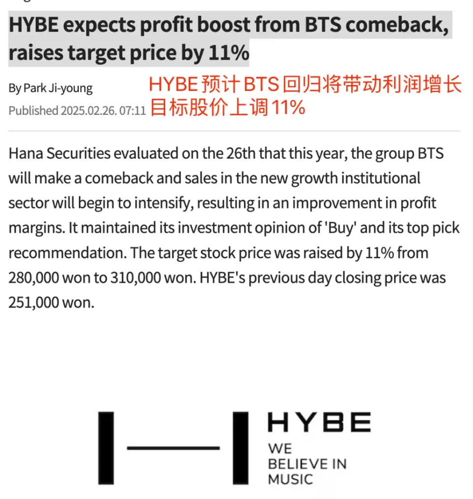 K-Pop的“粉丝经济”不灵了？-腾讯新闻