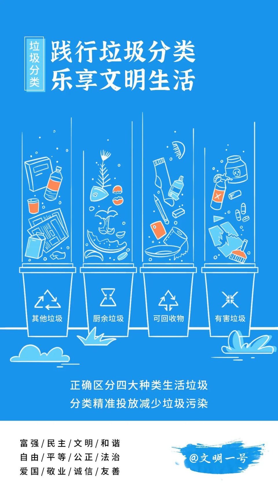 垃圾分类广告创意文案图片