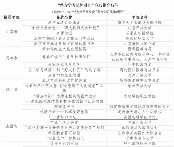 山西科学讲坛入选全国新时代终身学习品牌项目