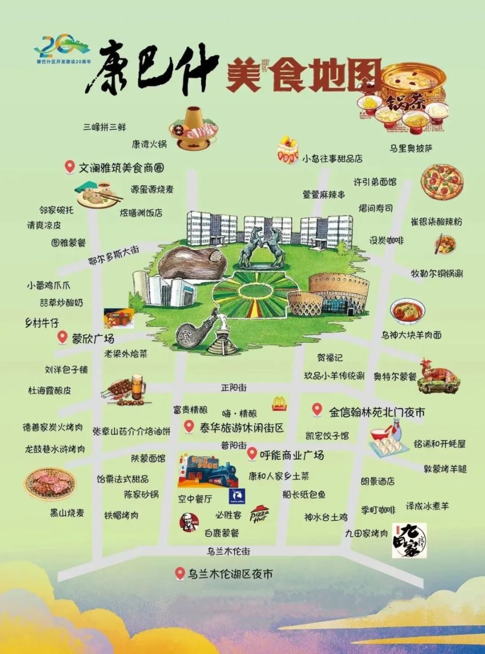 康巴什超全暑期游玩攻略