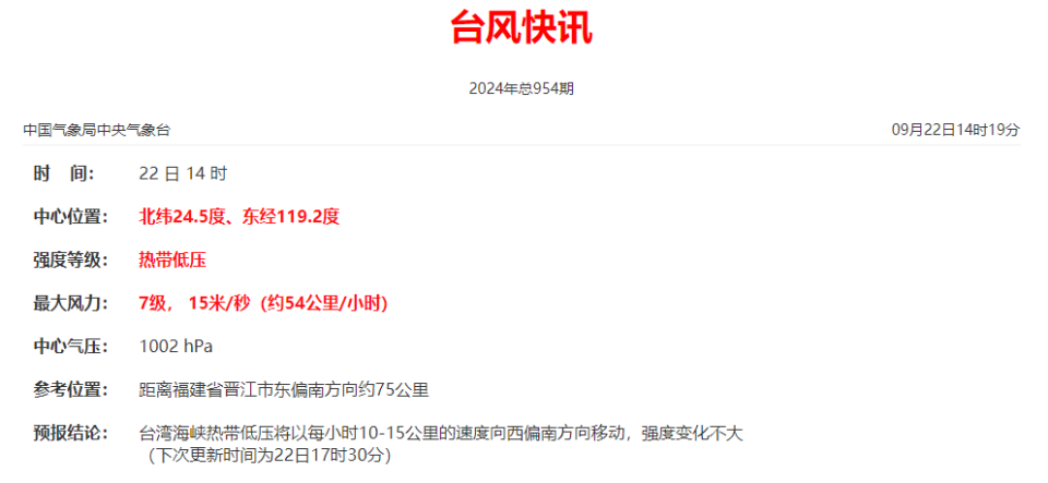 泉州启动防台风应急响应!维持防暴雨应急响应